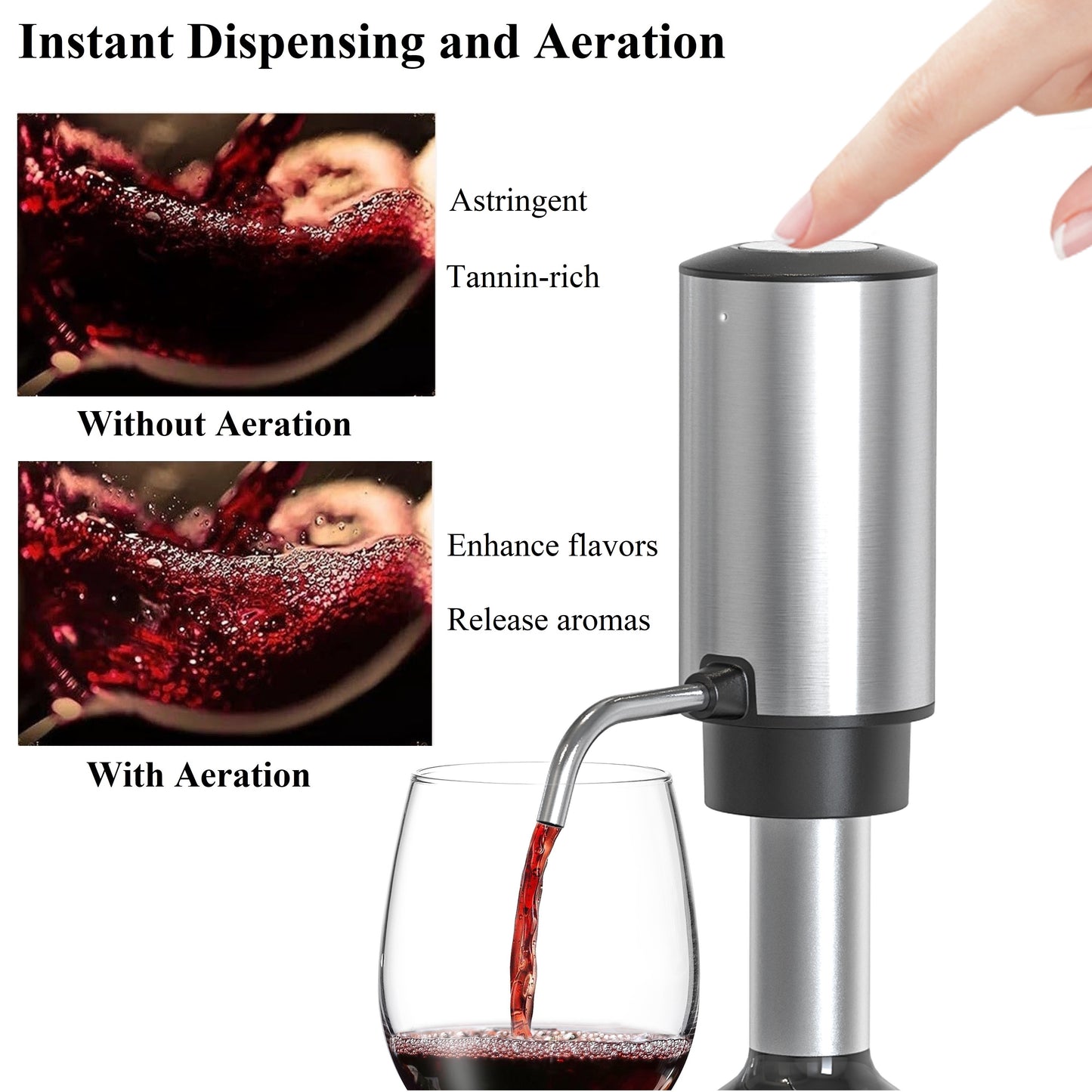 Electric Wine Decanter and Electric Wine Opener - Recharageable