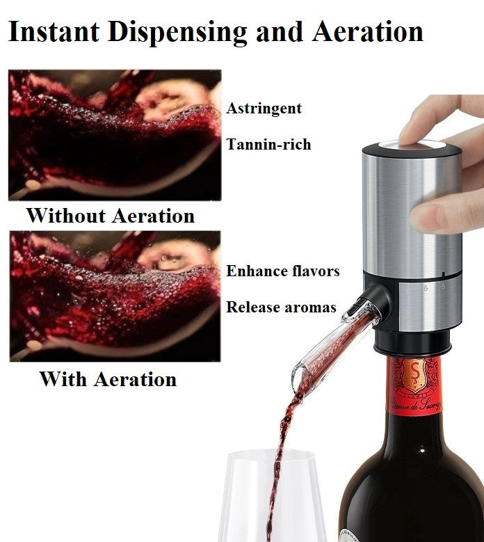 Electric Wine Aerator - Battery Operated